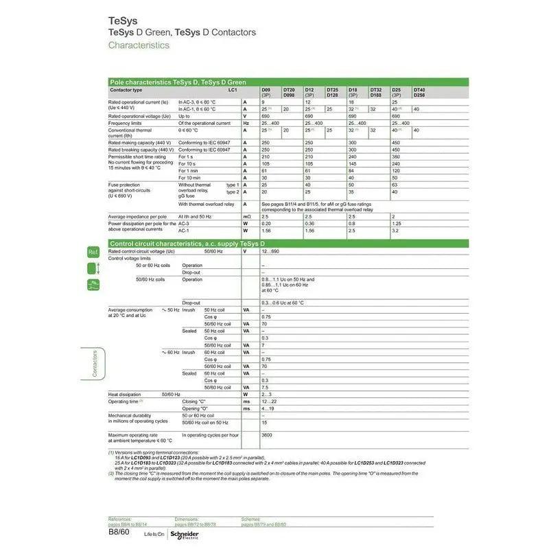 Schneider- TeSys D 3-pole Contactors-Motor Control | LC1D25*7C   AC24V-380V optional - electrical center b2c