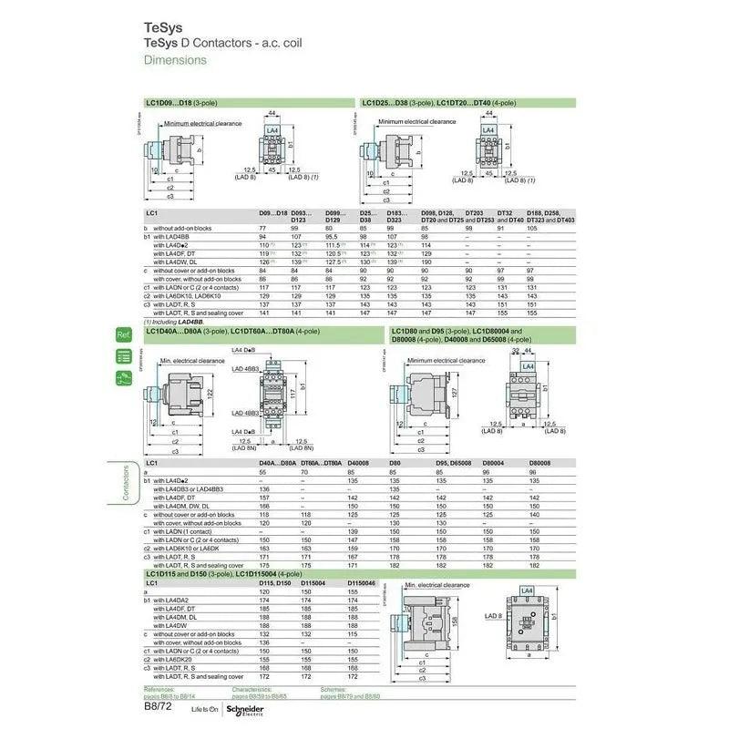 Schneider- TeSys D 3-pole Contactors-Motor Control | LC1D25*7C   AC24V-380V optional - electrical center b2c