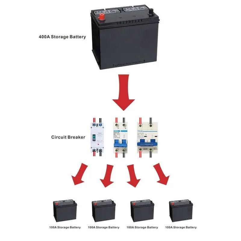 TAIXI- Solar MCCB 500V 1000V 1500V DC Photovoltaic Circuit Breaker - electrical center b2c