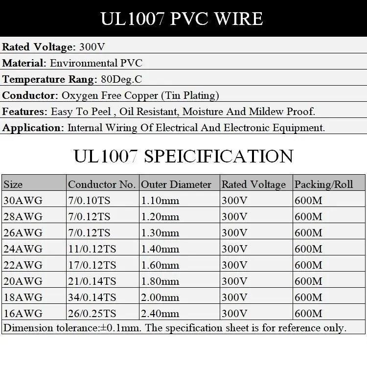 UL1007- 5M/10M Electronic Wire Copper Cable| 30-18AWG, Multicolor Optional - electrical center b2c