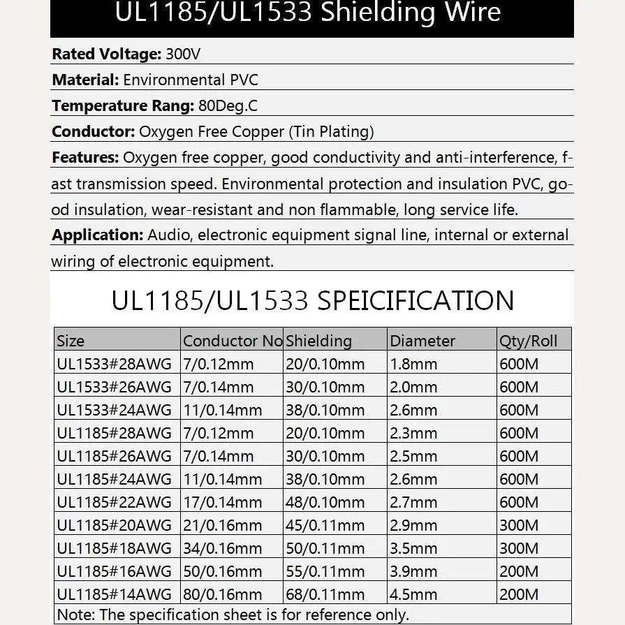 UL1533- 2/5/10M Shielded Wire Signal Cable| 28, 26, 24AWG/Black,Gray Optional - electrical center b2c