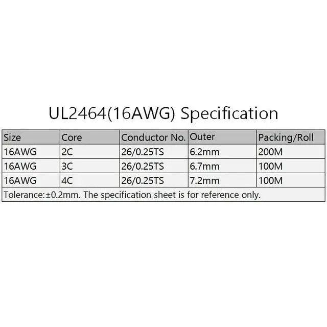 UL2464 -2/5/10M Sheathed Wire Cable| 28-16 AWG optional - electrical center b2c