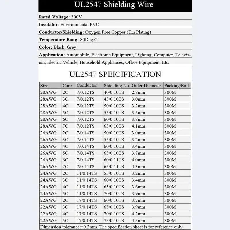 UL2547- 2/5/10M Shielded Wire Signal Cable| 32-20 AWG optional - electrical center b2c