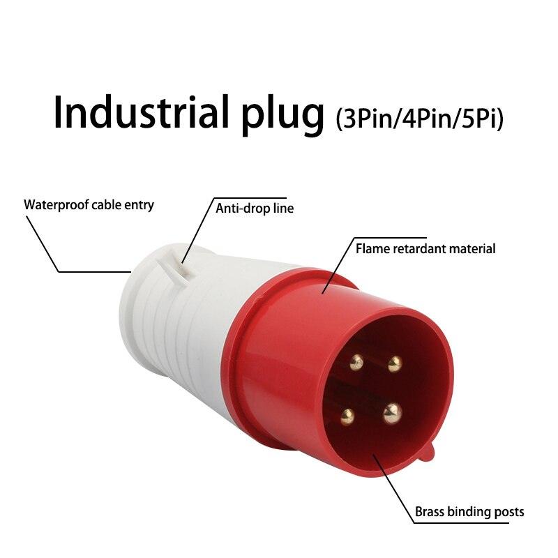 industrial plug price