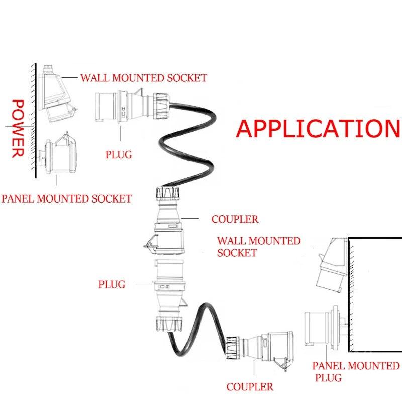 wall mounted socket