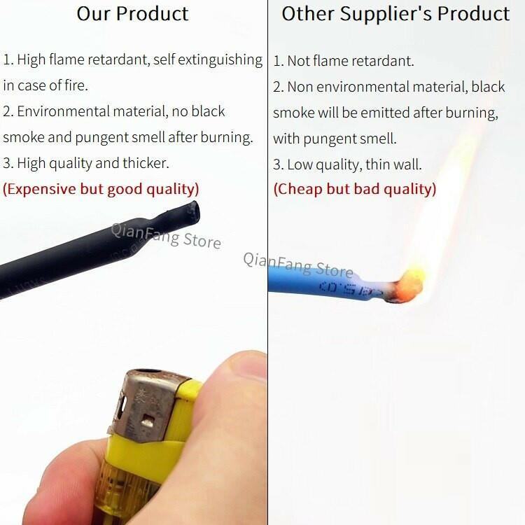 1M Heat Shrink Tube 35mm Diameter Insulated Polyolefin 2:1 Shrinkage Ratio Wire Wrap Connector Line Repair 600V Cable Sleeve.