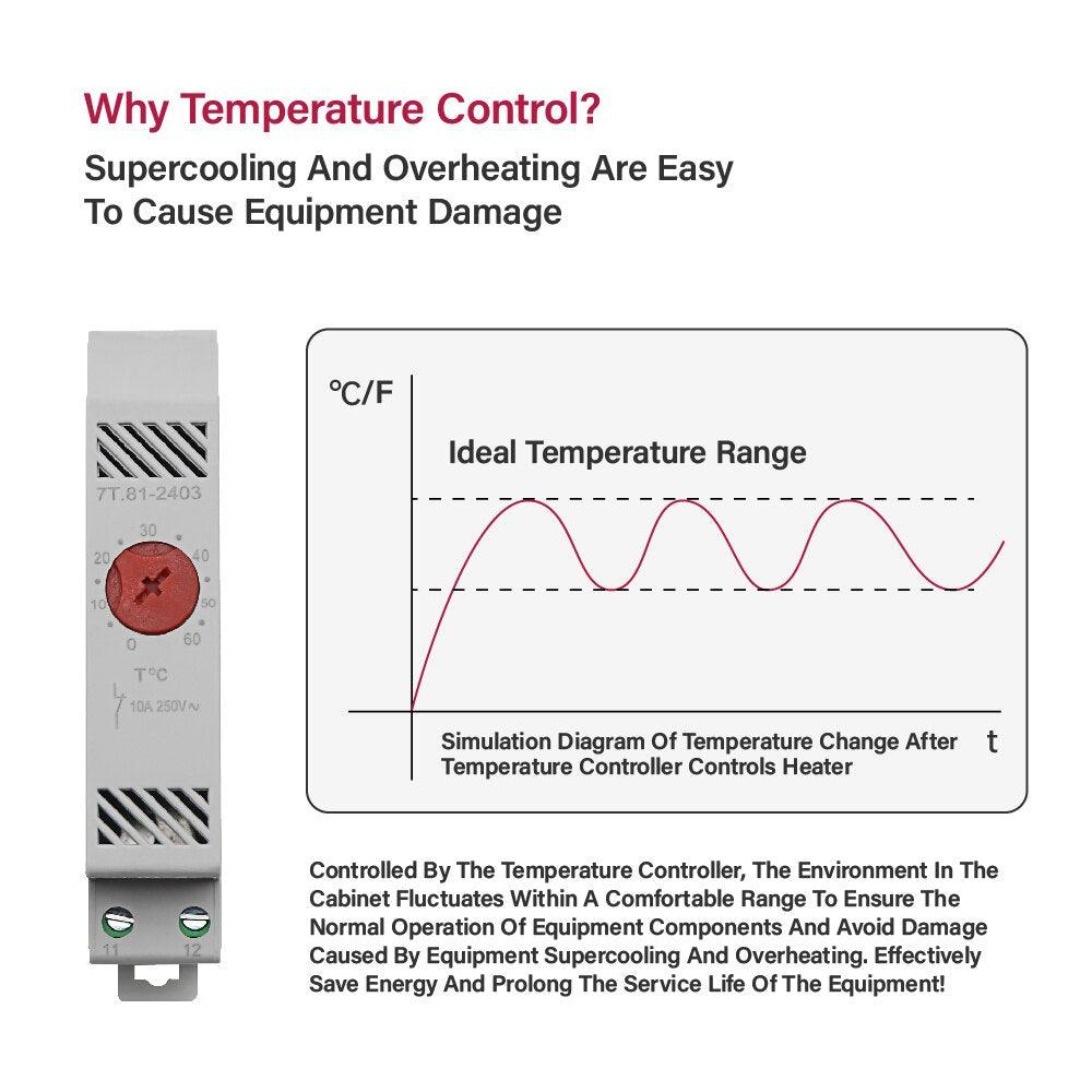 35mm Din Rail NO NC 0-60℃ Industrial Temperature Regulator Automatically Adjusts Heating System Temperature Regulator Thermostat.