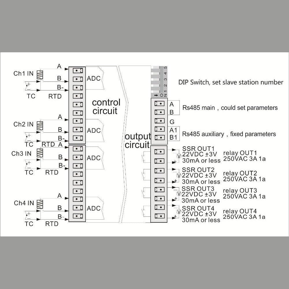 Coolmay CM-4TM  Multi-channels temperature control module.