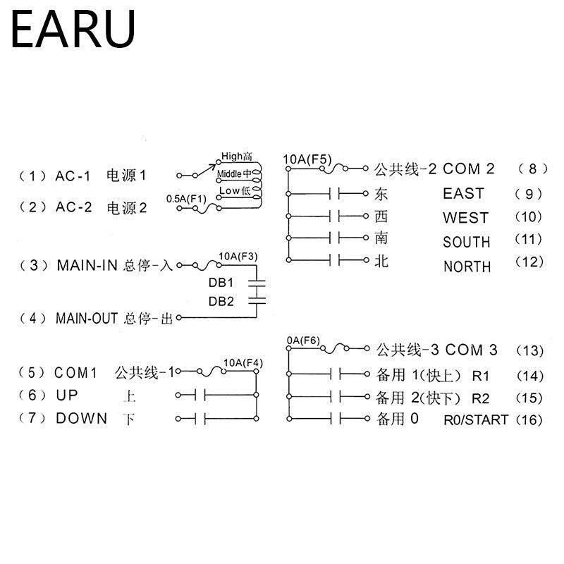 Industrial Wireless Radio Remote Controller Switch 1receiver+ 1transmitter Speed Control Hoist Crane Control Lift Crane F23-A++S.