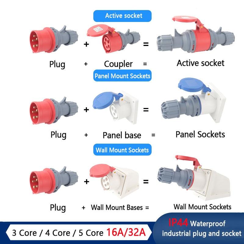 IP44 Industrial Plug and Socket 16A/32A  3P 4P 5P Waterproof and Explosion-proof.