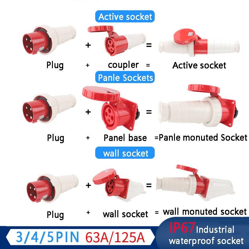 IP67 waterproof industrial socket