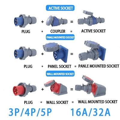 ip68 industrial socket