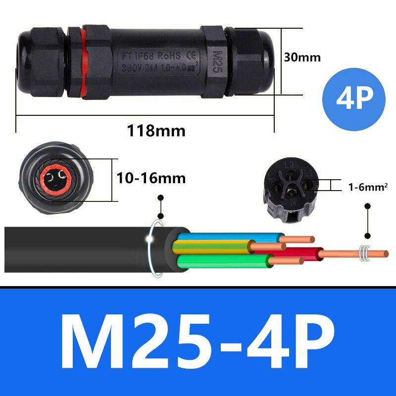ip68 connector