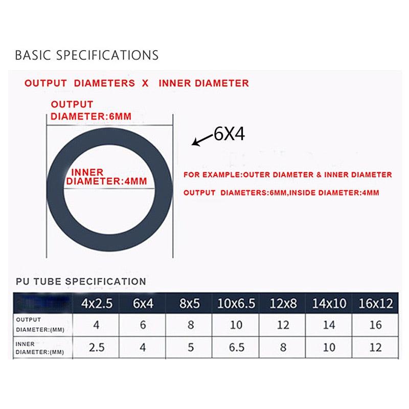 JUYORON- 5 meters Pneumatic PU Pipe / Diameter 4mm-16mm Optional.