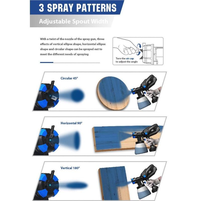 PROSTORMER- 600W Electric Spray Gun with 4 Nozzle| AU/US/EU/UK Plug Optional.