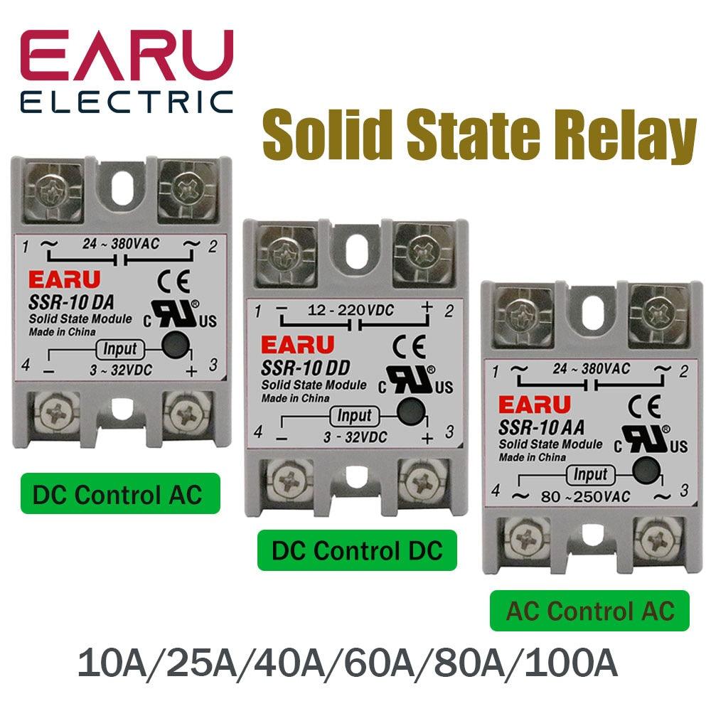 PID temperature control