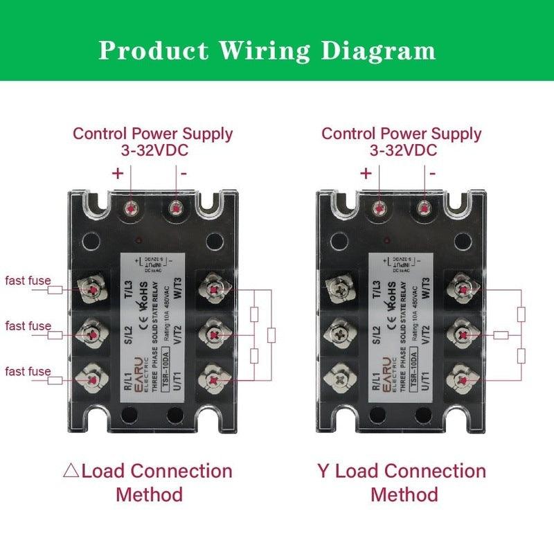 TSR  SSR-10DA SSR-40DA SSR 25A 60A 80A 100A Three Phase SSR Solid State Relay DC Control AC 480V 5-32V Input Aluminum Heatsink.