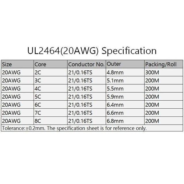 UL2464 -2/5/10M Sheathed Wire Cable| 28-16 AWG optional.