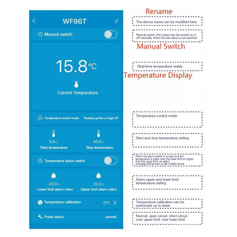 WIFI Smart Temperature Controller Thermostat TRV Digital Remote Control Boiler Heating Cooling Timer Switch by Tuya Smart Life.